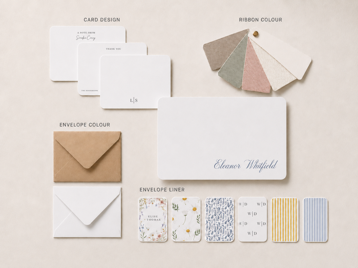 Rounded notecards with envelopes and patterned envelope liners
